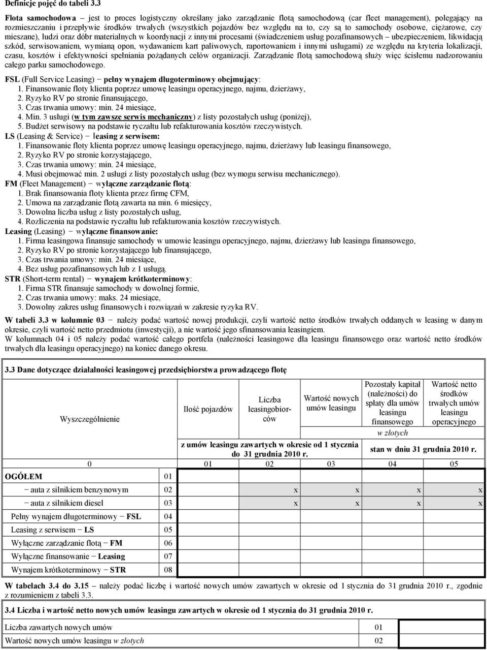 względu na to, czy są to samochody osobowe, cięŝarowe, czy mieszane), ludzi oraz dóbr materialnych w koordynacji z innymi procesami (świadczeniem usług pozafinansowych ubezpieczeniem, likwidacją