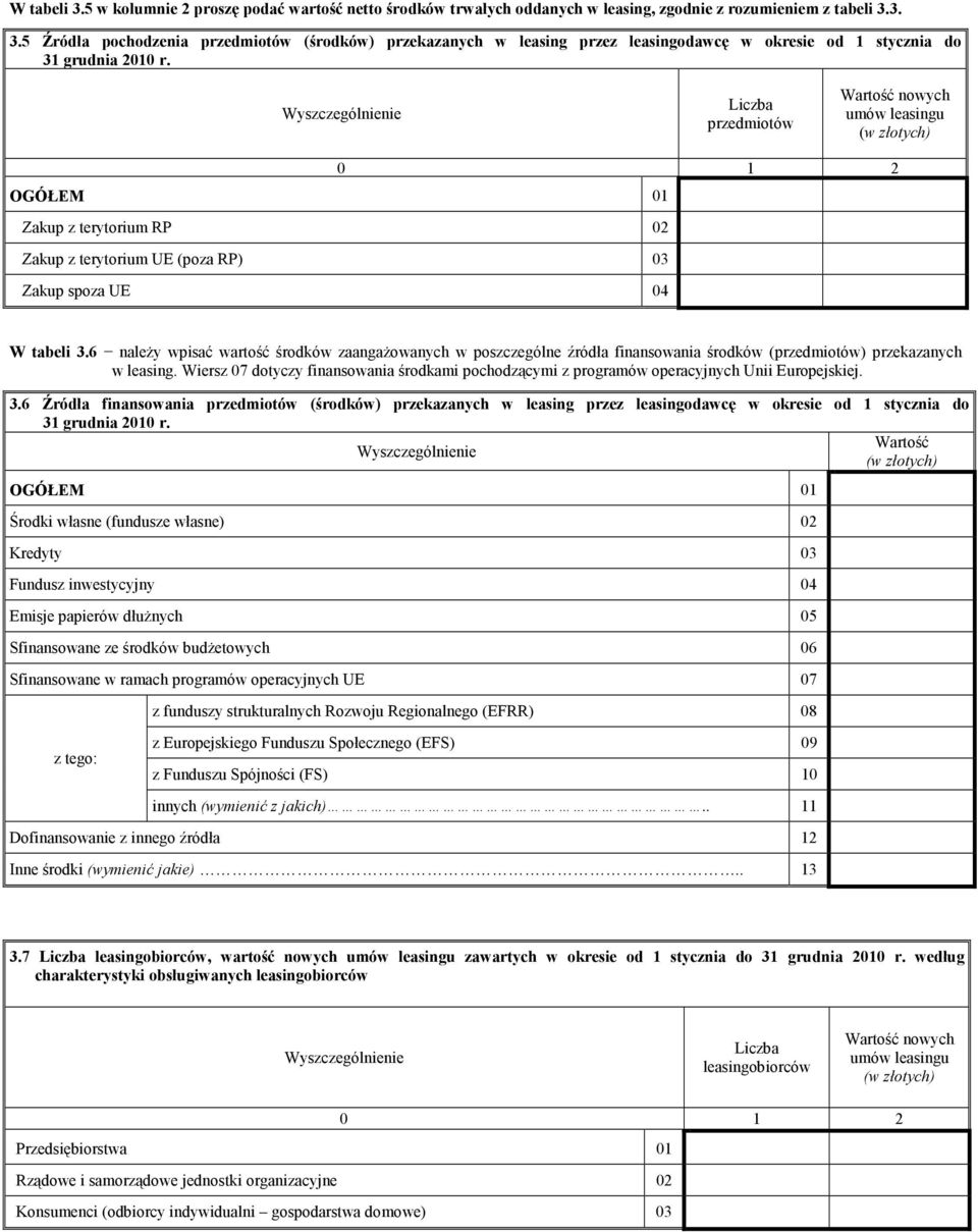6 naleŝy wpisać wartość środków zaangaŝowanych w poszczególne źródła finansowania środków (przedmiotów) przekazanych w leasing.