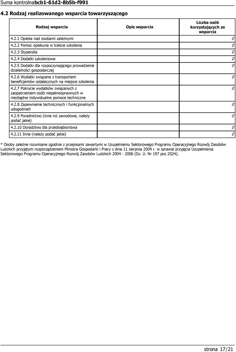 2.8 Zapewnienie technicznych i funkcjonalnych udogodnień 4.2.9 Poradnictwo (inne niż zawodowe, należy podać jakie) 4.2.1 Doradztwo dla przedsiębiorstwa 4.2.11 Inne (należy podać jakie) * Osoby
