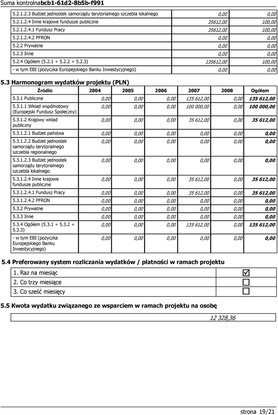3.1.1 Wkład wspólnotowy (Europejski Fundusz Społeczny) 5.3.1.2 Krajowy wkład publiczny,,, 1,, 1,,,, 35 612,, 35 612, 5.3.1.2.1 Budżet państwa,,,,,, 5.3.1.2.2 Budżet jednostek samorządu terytorialnego szczebla regionalnego,,,,,, 5.