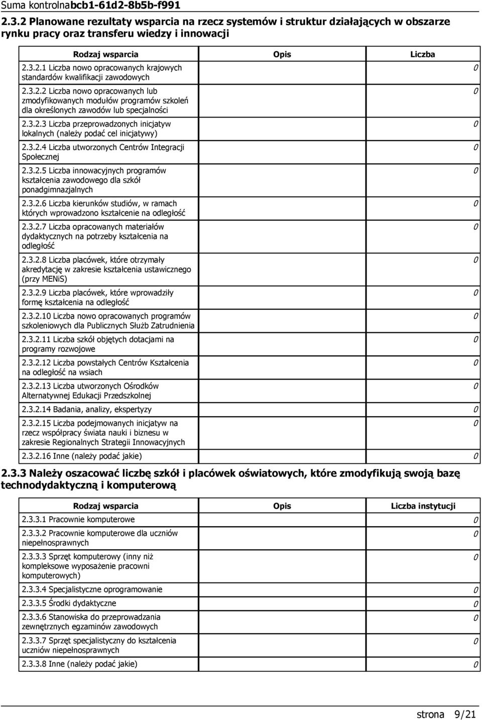 3.2.4 Liczba utworzonych Centrów Integracji Społecznej 2.3.2.5 Liczba innowacyjnych programów kształcenia zawodowego dla szkół ponadgimnazjalnych 2.3.2.6 Liczba kierunków studiów, w ramach których wprowadzono kształcenie na odległość 2.