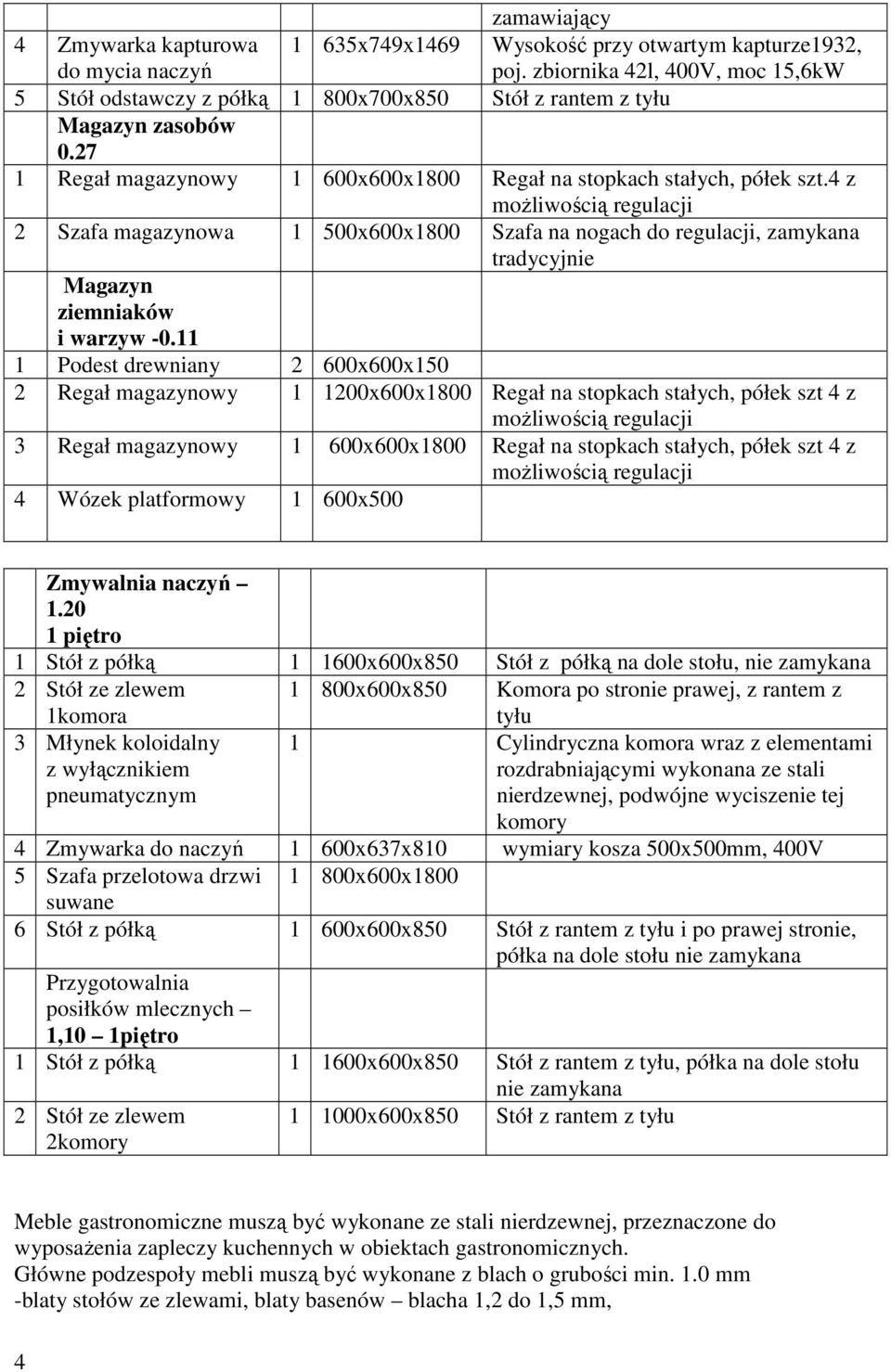 4 z 2 Szafa magazynowa 1 500x600x1800 Szafa na nogach do regulacji, zamykana tradycyjnie Magazyn ziemniaków i warzyw -0.