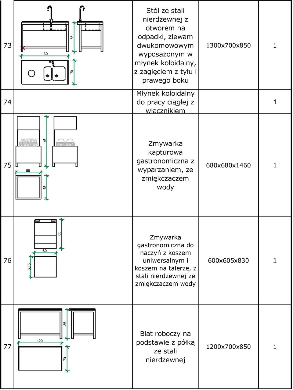 kapturowa gastronomiczna z wyparzaniem, ze zmiękczaczem wody 680x680x4 76 Zmywarka gastronomiczna do naczyń z