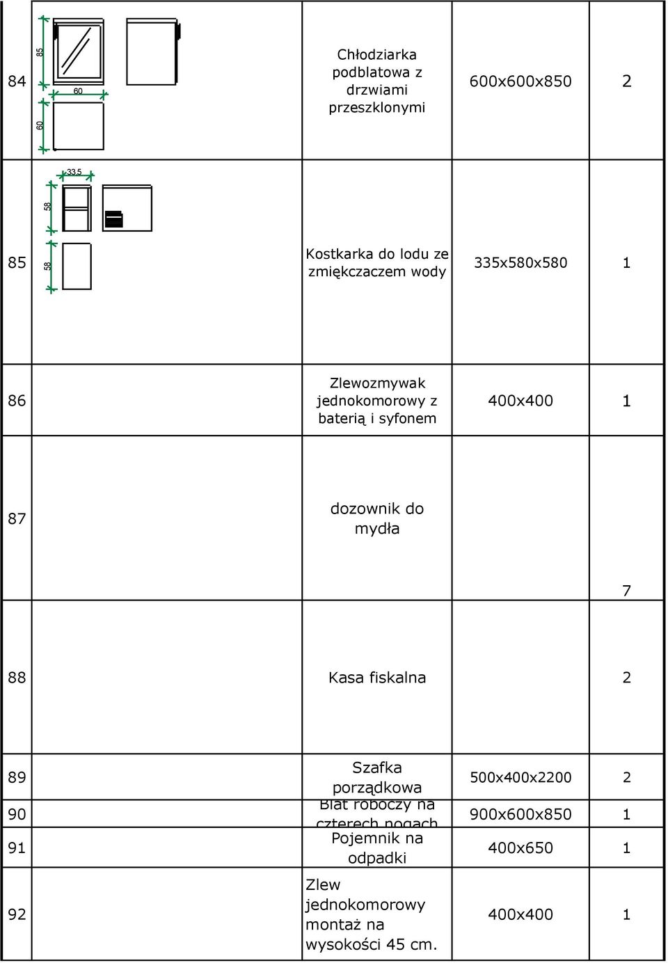 dozownik do mydła 7 88 Kasa fiskalna 2 89 90 9 92 Szafka porządkowa Blat roboczy na czterech