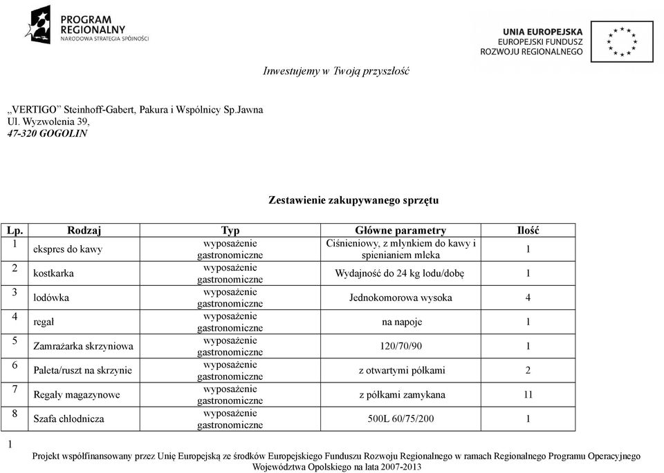 4 kg lodu/dobę 3 lodówka Jednokomorowa wysoka 4 4 regał na napoje 5 Zamrażarka skrzyniowa 0/70/90 6 Paleta/ruszt na skrzynie