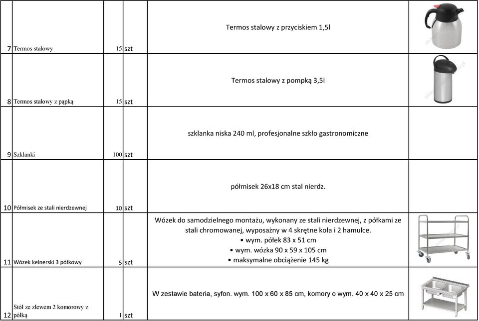 10 Półmisek ze stali nierdzewnej 10 szt 11 Wózek kelnerski 3 półkowy 5 szt Wózek do samodzielnego montażu, wykonany ze stali nierdzewnej, z półkami ze stali