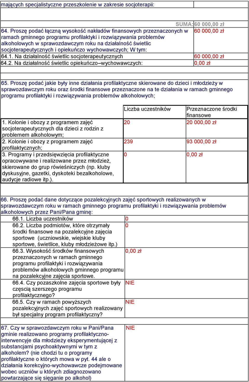 socjoterapeutycznych i opiekuńczo wychowawczych; W tym: 64.1. Na działalność świetlic socjoterapeutycznych 6 64.2. Na działalność świetlic opiekuńczo wychowawczych: 65.