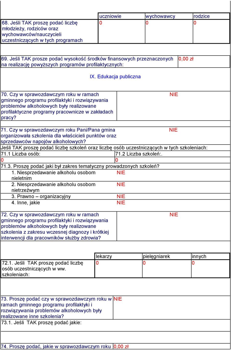 Czy w sprawozdawczym roku w ramach gminnego programu profilaktyki i rozwiązywania problemów alkoholowych były realizowane profilaktyczne programy pracownicze w zakładach pracy? 71.