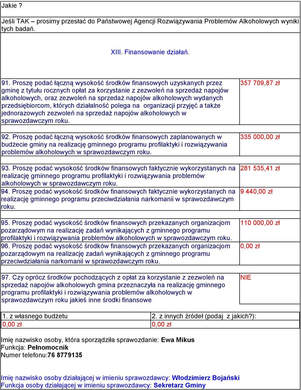 alkoholowych wydanych przedsiębiorcom, których działalność polega na organizacji przyjęć a także jednorazowych zezwoleń na sprzedaż napojów alkoholowych w sprawozdawczym roku. 92.