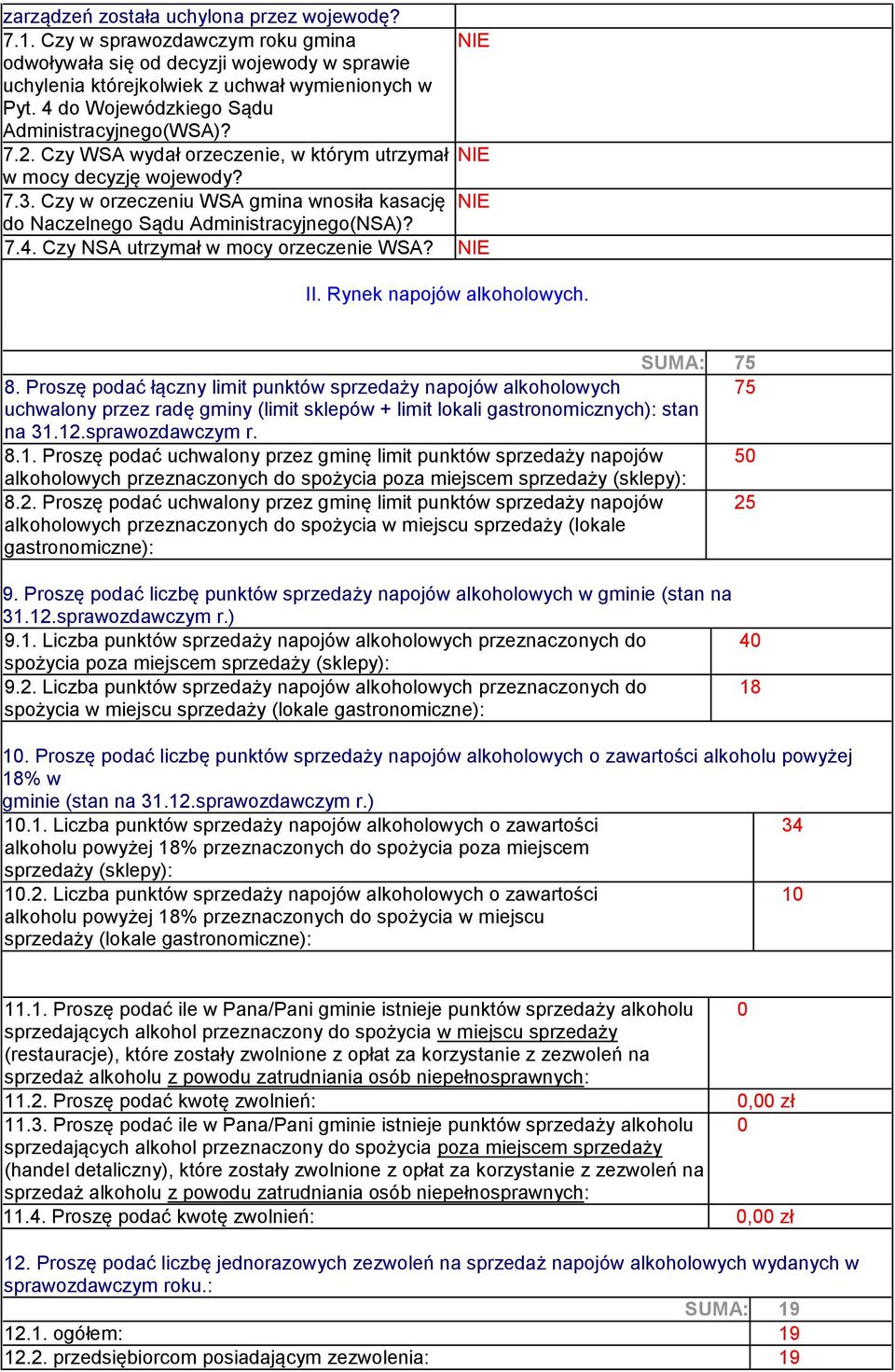 Czy w orzeczeniu WSA gmina wnosiła kasację do Naczelnego Sądu Administracyjnego(NSA)? 7.4. Czy NSA utrzymał w mocy orzeczenie WSA? II. Rynek napojów alkoholowych. SUMA: 75 8.