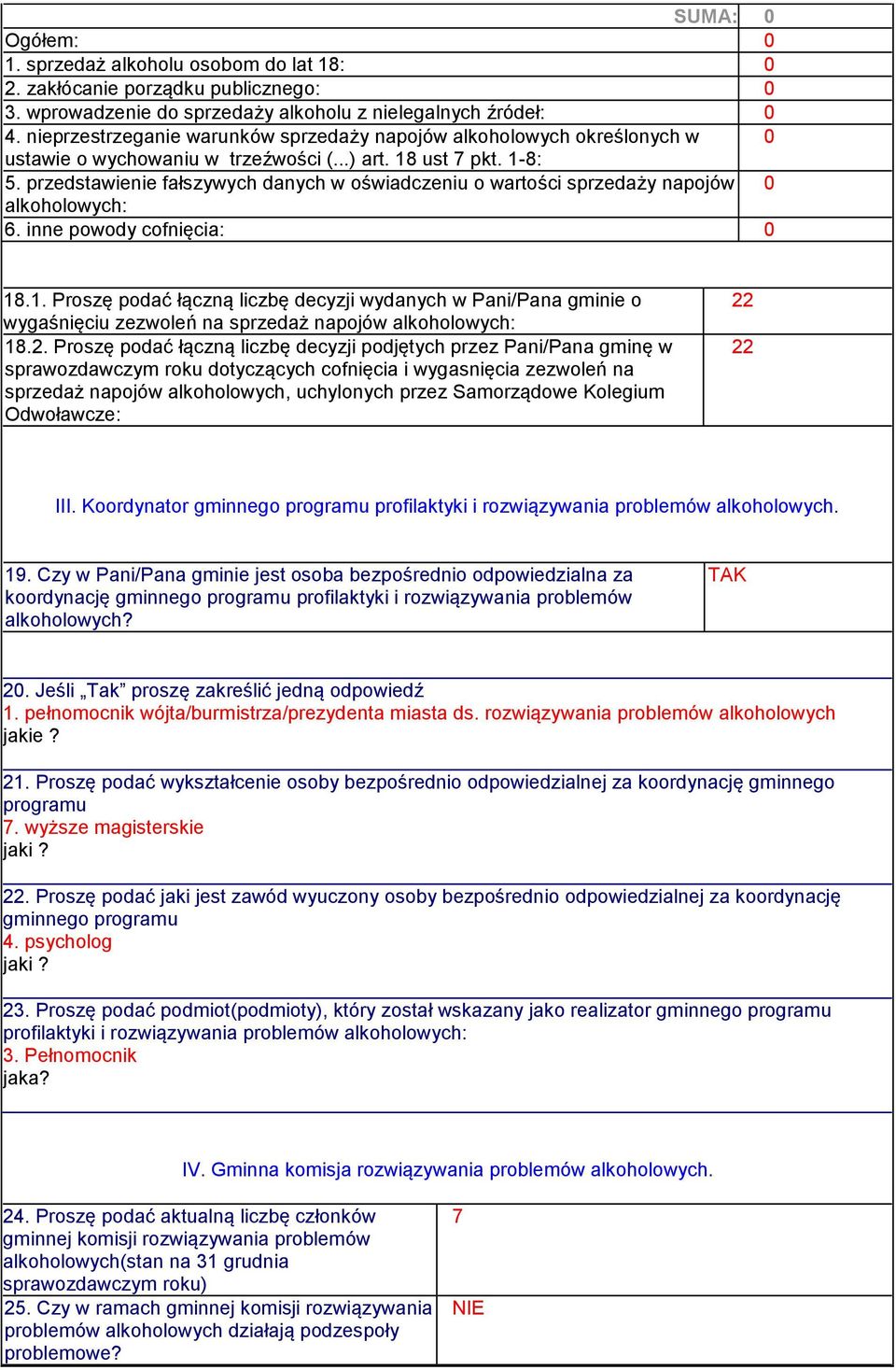 przedstawienie fałszywych danych w oświadczeniu o wartości sprzedaży napojów alkoholowych: 6. inne powody cofnięcia: 18