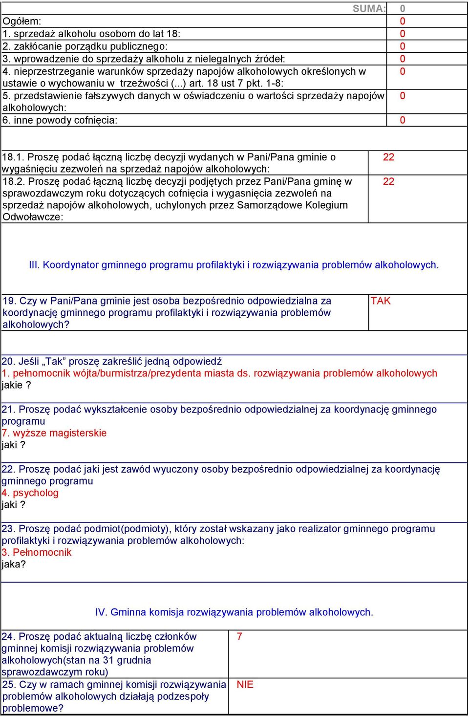 przedstawienie fałszywych danych w oświadczeniu o wartości sprzedaży napojów alkoholowych: 6. inne powody cofnięcia: 18