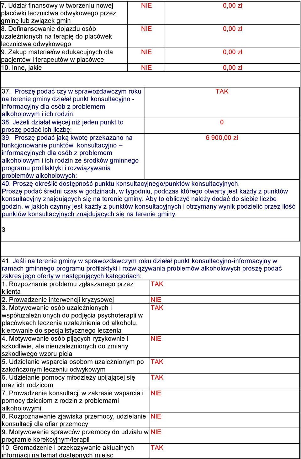 Proszę podać czy w sprawozdawczym roku TAK na terenie gminy działał punkt konsultacyjno - informacyjny dla osób z problemem alkoholowym i ich rodzin: 38.