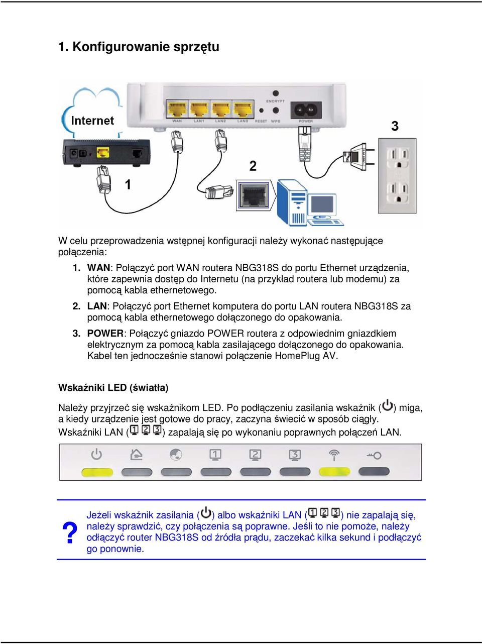 LAN: Połączyć port Ethernet komputera do portu LAN routera NBG318S za pomocą kabla ethernetowego dołączonego do opakowania. 3.