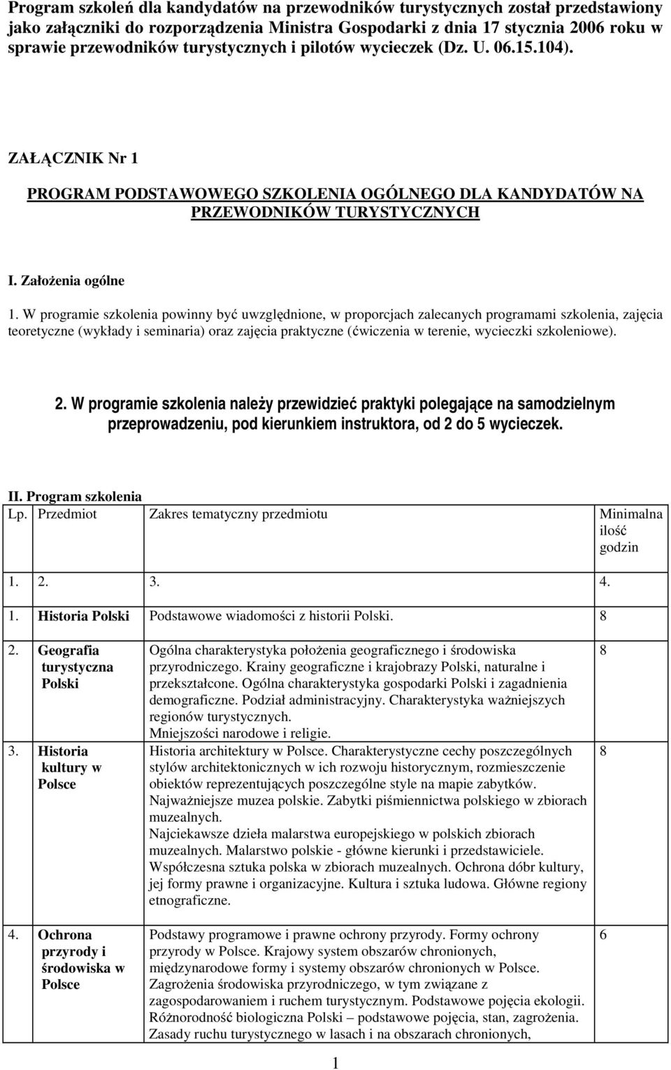 W programie szkolenia powinny być uwzględnione, w proporcjach zalecanych programami szkolenia, zajęcia teoretyczne (wykłady i seminaria) oraz zajęcia praktyczne (ćwiczenia w terenie, wycieczki