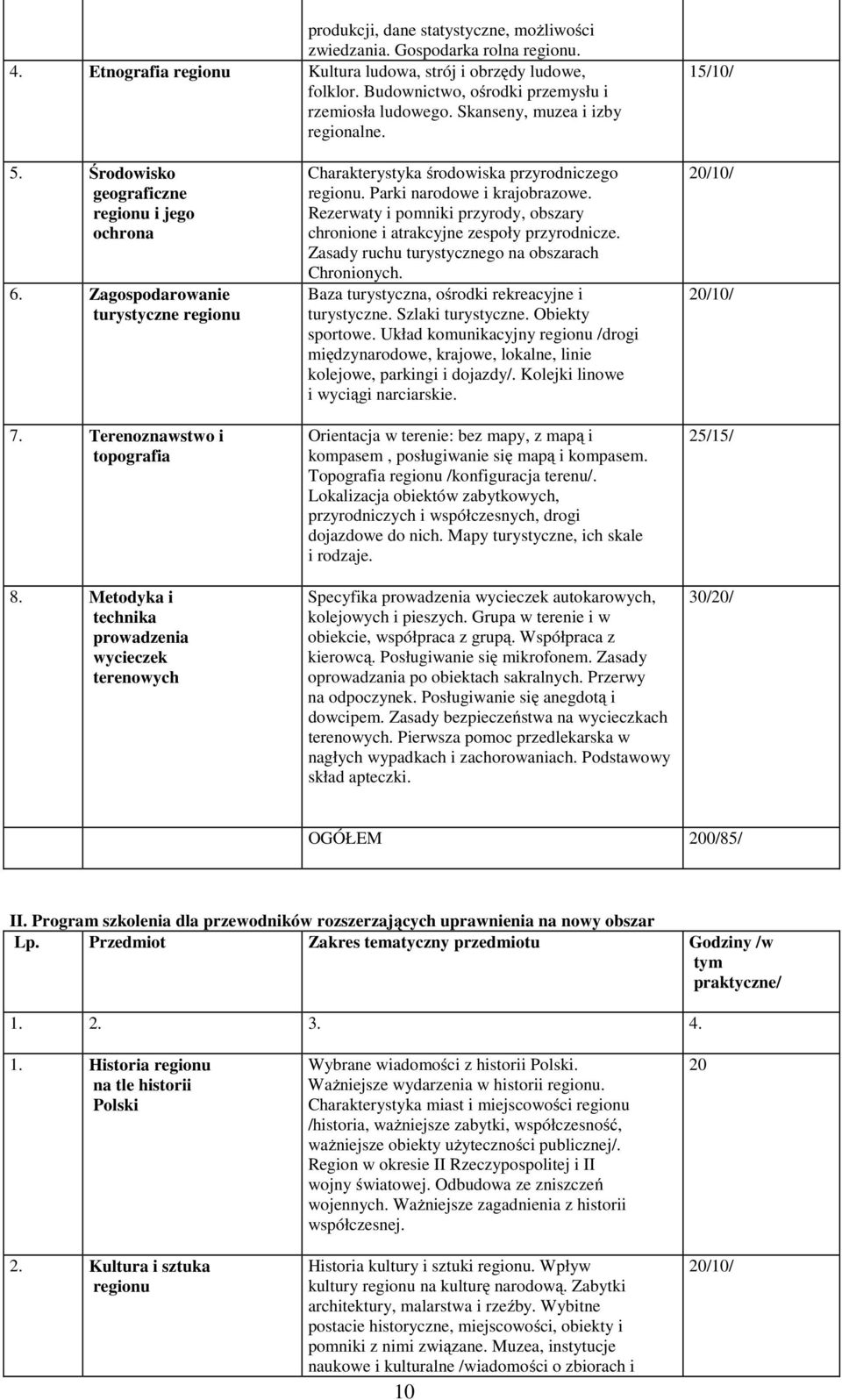 Terenoznawstwo i topografia 8. Metodyka i technika prowadzenia wycieczek terenowych Charakterystyka środowiska przyrodniczego regionu. Parki narodowe i krajobrazowe.