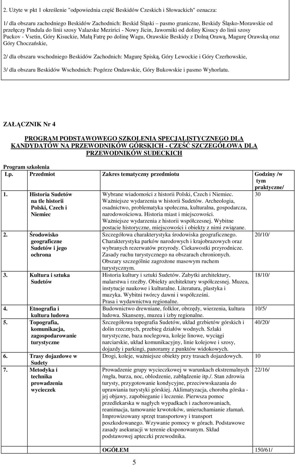 Magurę Orawską oraz Góry Choczańskie, 2/ dla obszaru wschodniego Beskidów Zachodnich: Magurę Spiską, Góry Lewockie i Góry Czerhowskie, 3/ dla obszaru Beskidów Wschodnich: Pogórze Ondawskie, Góry