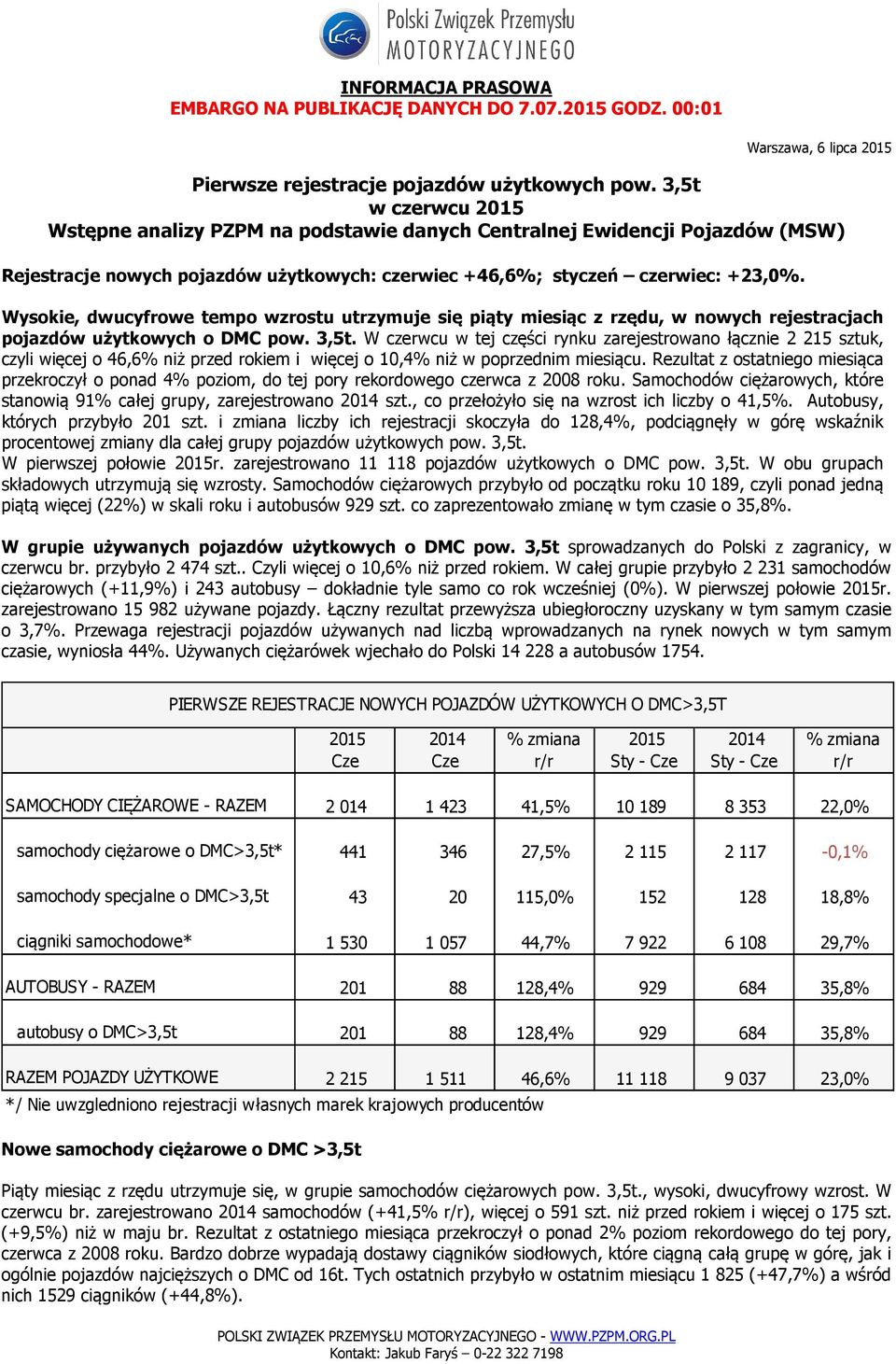 Wysokie, dwucyfrowe tempo wzrostu utrzymuje się piąty miesiąc z rzędu, w nowych rejestracjach pojazdów użytkowych o DMC pow. 3,5t.