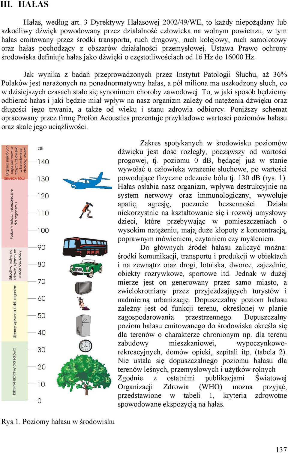ruch kolejowy, ruch samolotowy oraz hałas pochodzący z obszarów działalności przemysłowej. Ustawa Prawo ochrony środowiska definiuje hałas jako dźwięki o częstotliwościach od 16 Hz do 16000 Hz.