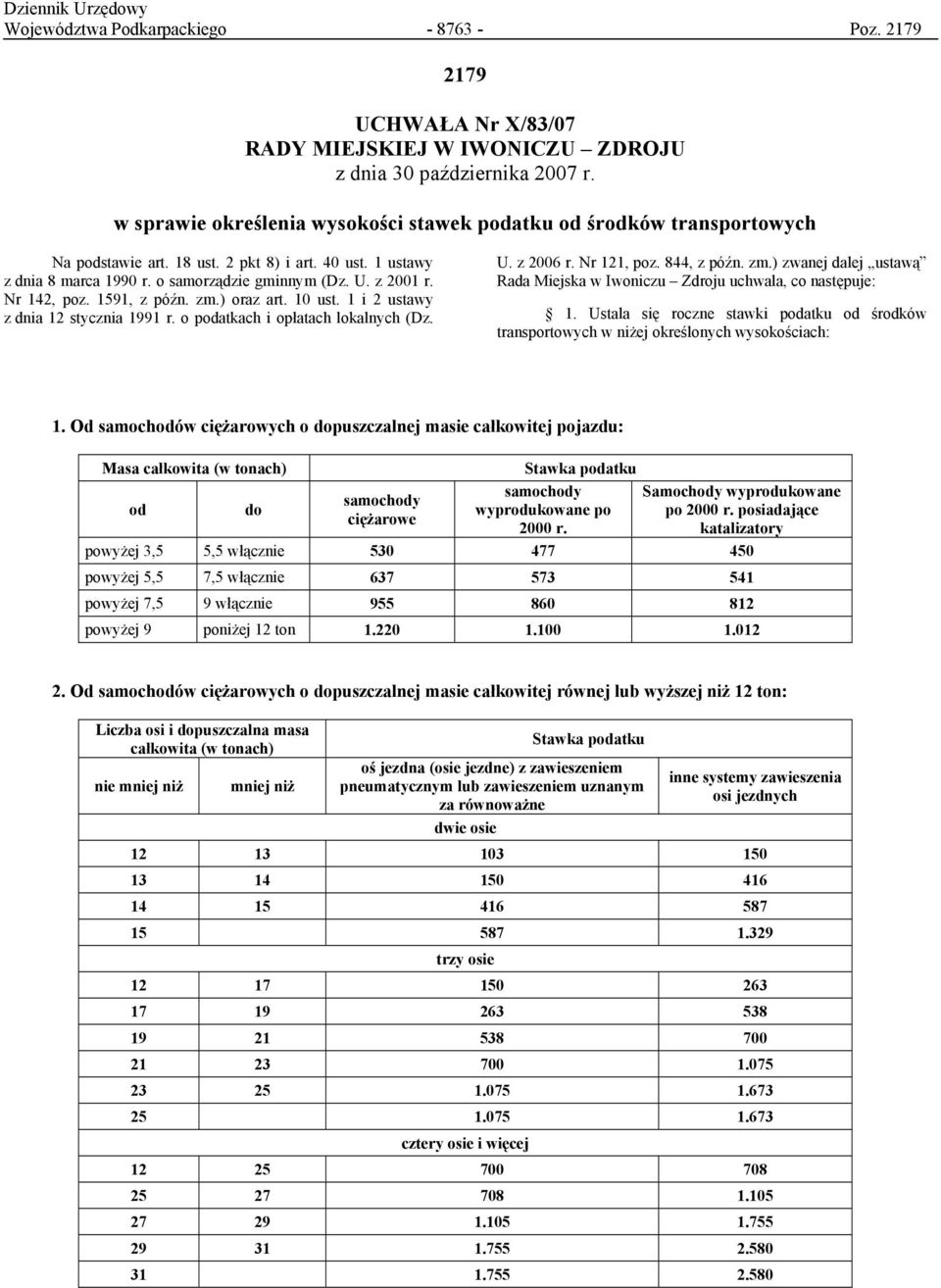 Nr 142, poz. 1591, z późn. zm.) oraz art. 10 ust. 1 i 2 ustawy z dnia 12 stycznia 1991 r. o podatkach i opłatach lokalnych (Dz. U. z 2006 r. Nr 121, poz. 844, z późn. zm.) zwanej dalej ustawą Rada Miejska w Iwoniczu Zdroju uchwala, co następuje: 1.
