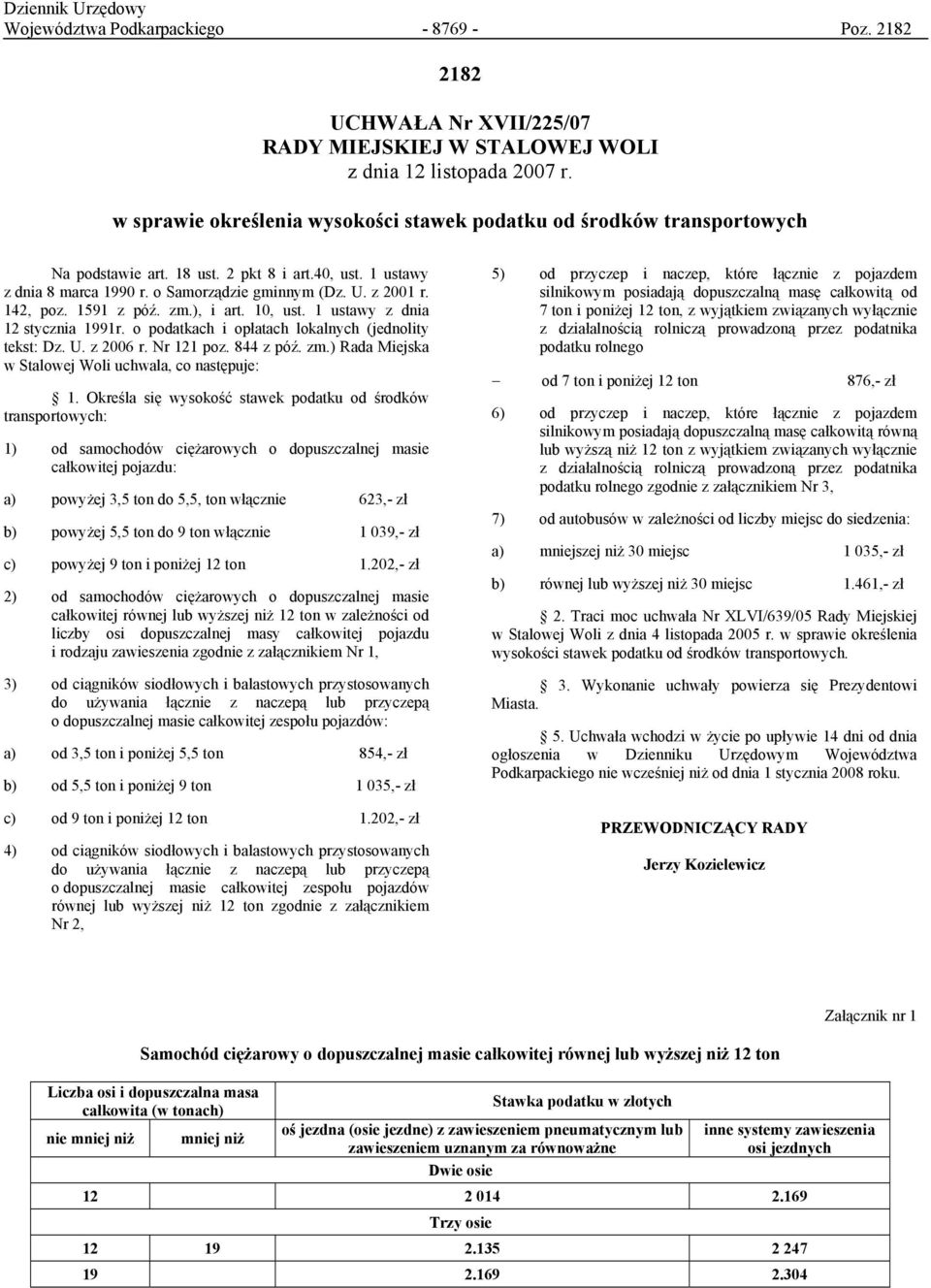 142, poz. 1591 z póź. zm.), i art. 10, ust. 1 ustawy z dnia 12 stycznia 1991r. o podatkach i opłatach lokalnych (jednolity tekst: Dz. U. z 2006 r. Nr 121 poz. 844 z póź. zm.) Rada Miejska w Stalowej Woli uchwala, co następuje: 1.