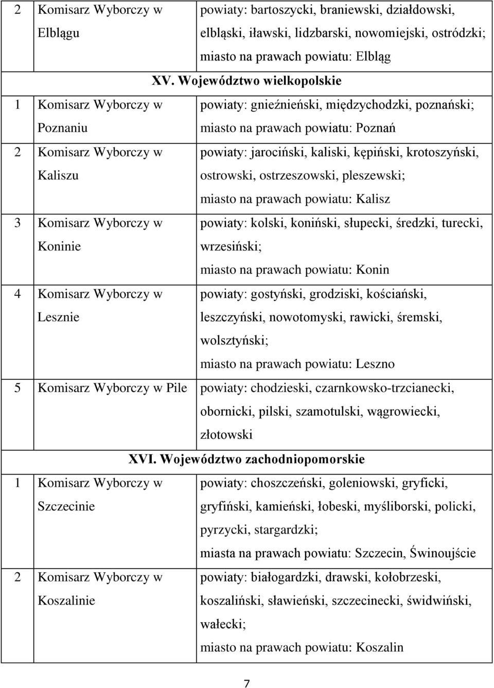ostrzeszowski, pleszewski; miasto na prawach powiatu: Kalisz Koninie powiaty: kolski, koniński, słupecki, średzki, turecki, wrzesiński; miasto na prawach powiatu: Konin 4 Komisarz Wyborczy w Lesznie