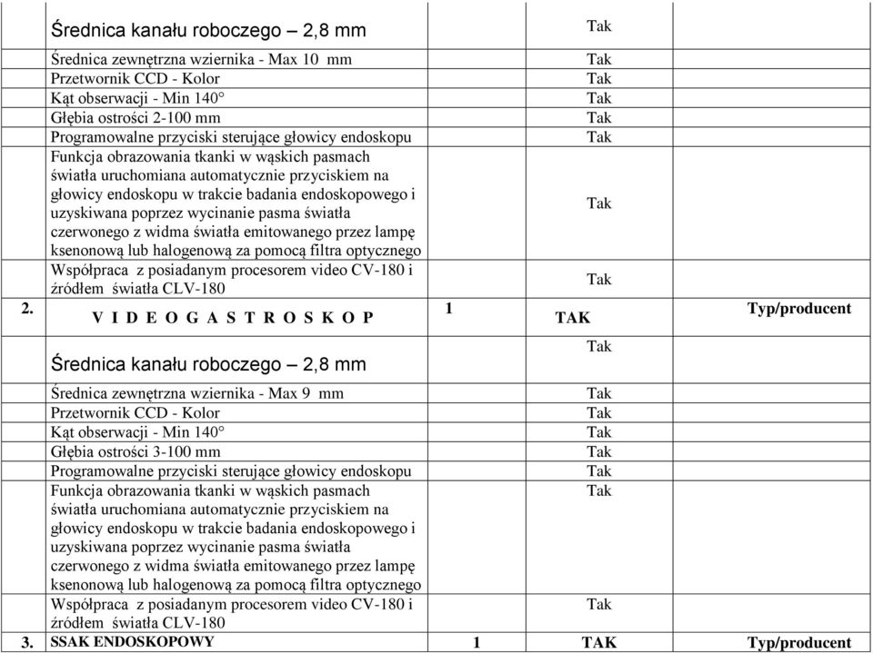 czerwonego z widma światła emitowanego przez lampę ksenonową lub halogenową za pomocą filtra optycznego Współpraca z posiadanym procesorem video CV-180 i źródłem światła CLV-180 V I D E O G A S T R O