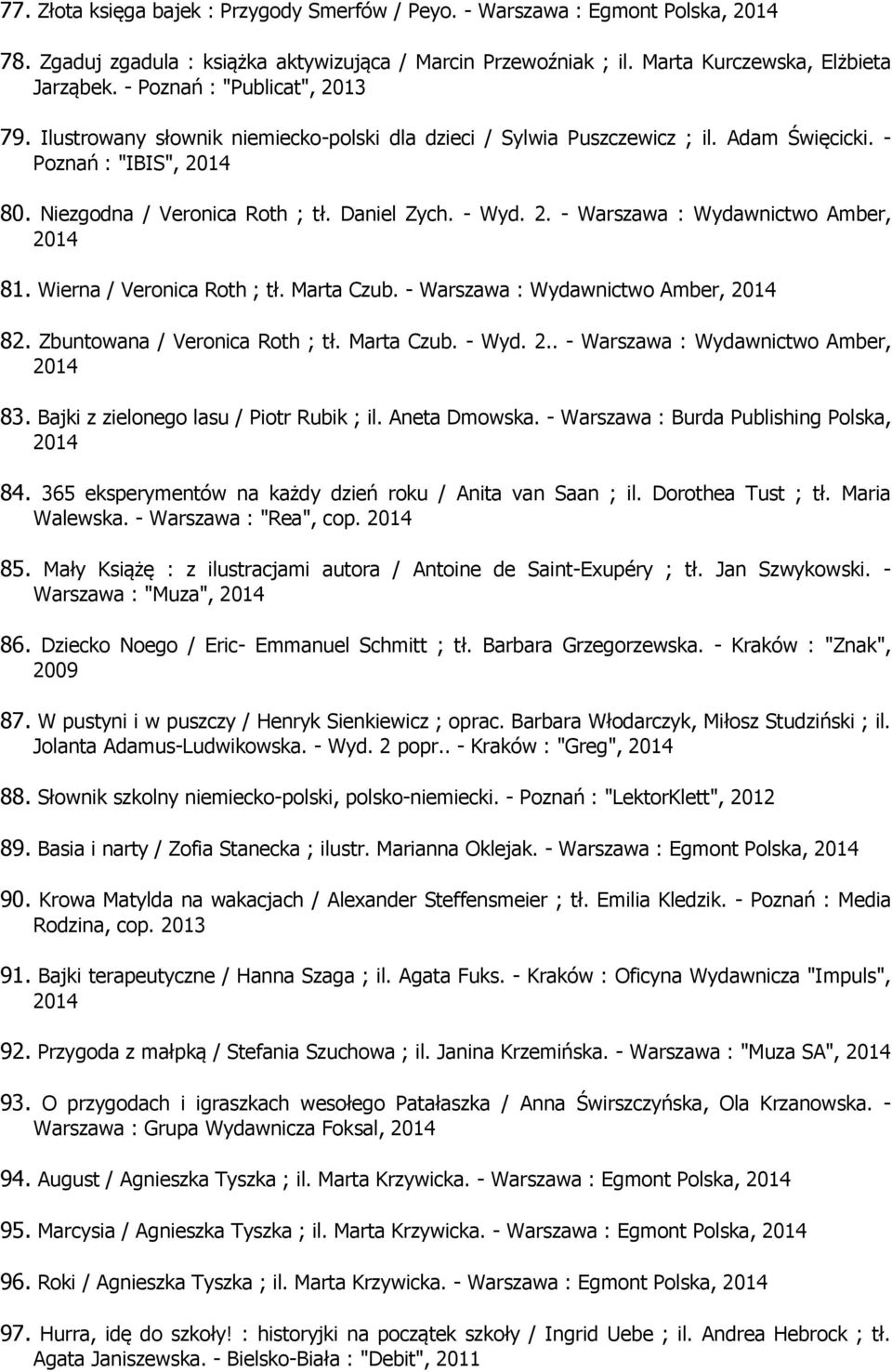 Wierna / Veronica Roth ; tł. Marta Czub. - Warszawa : Wydawnictwo Amber, 82. Zbuntowana / Veronica Roth ; tł. Marta Czub. - Wyd. 2.. - Warszawa : Wydawnictwo Amber, 83.