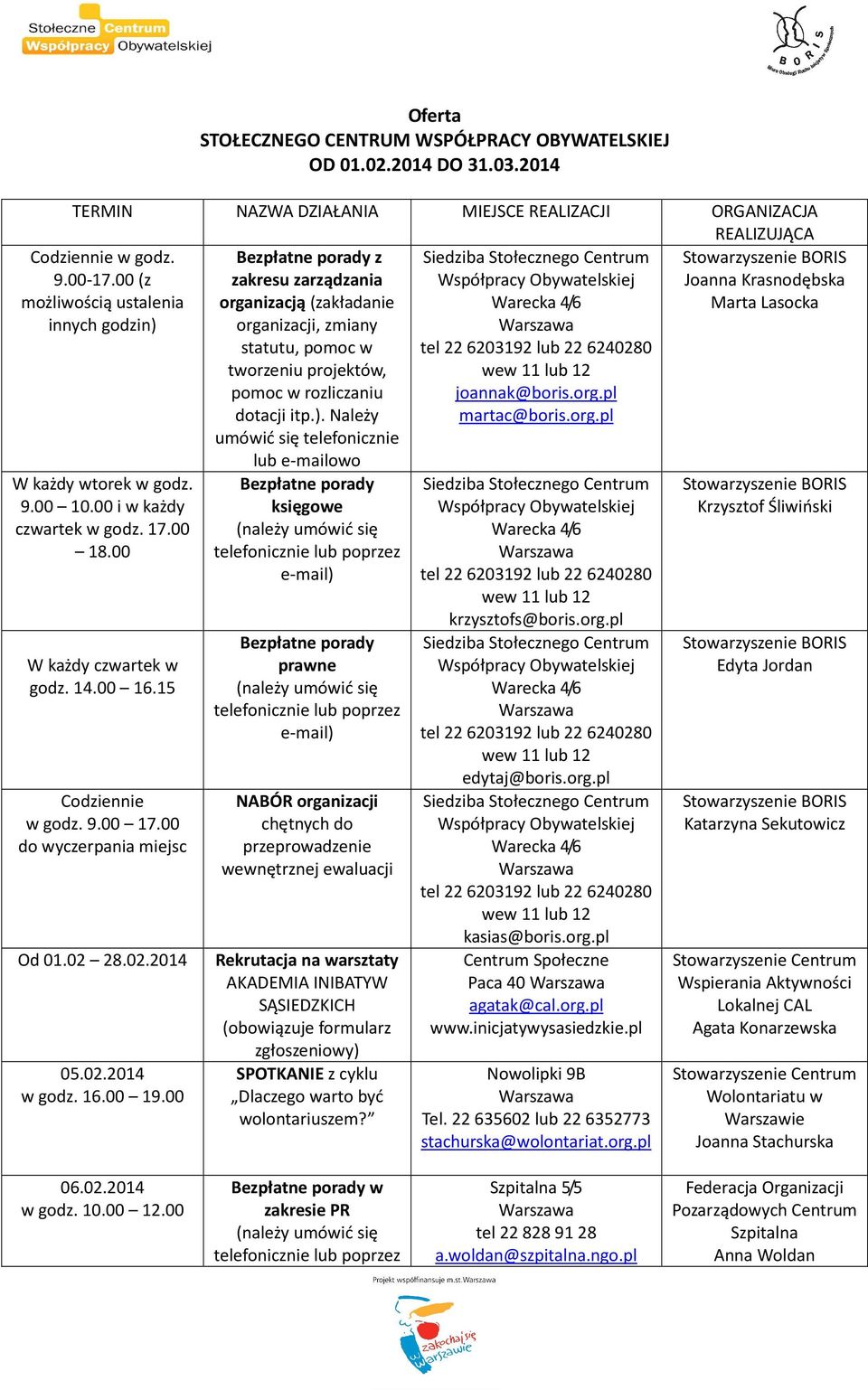 projektów, pomoc w rozliczaniu joannak@boris.org.pl dotacji itp.). Należy martac@boris.org.pl umówić się telefonicznie lub e-mailowo W każdy wtorek w godz. 9.00 10.00 i w każdy czwartek w godz. 17.