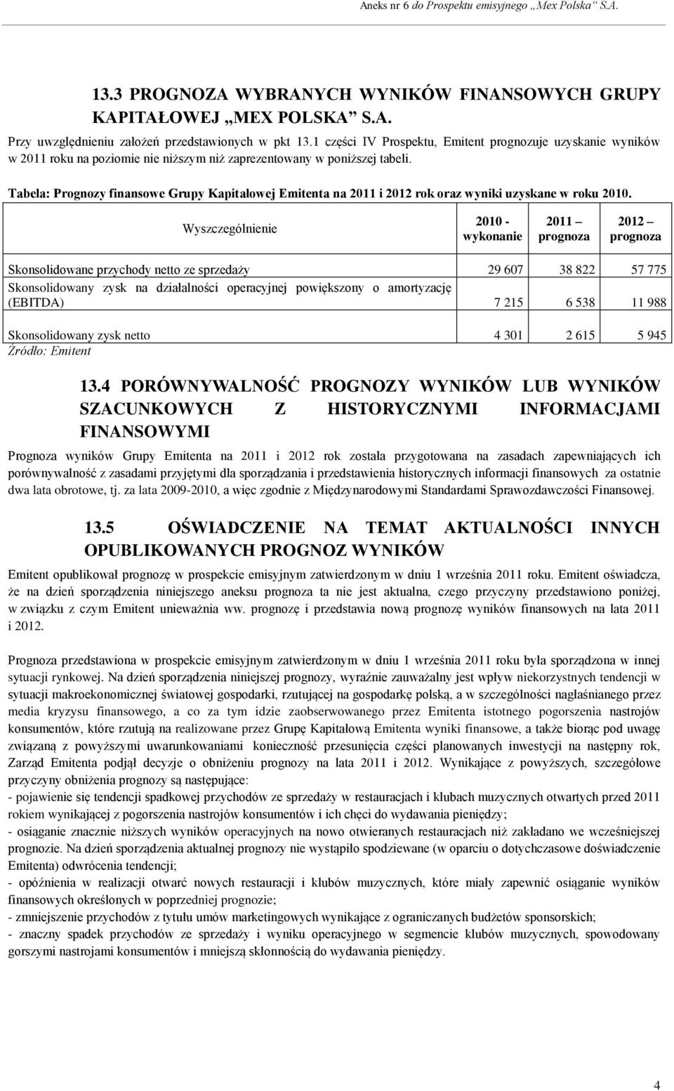 Tabela: Prognozy finansowe Grupy Kapitałowej Emitenta na 2011 i 2012 rok oraz wyniki uzyskane w roku 2010.