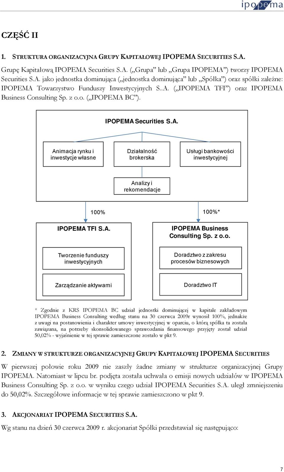 A. IPOPEMA Business Con