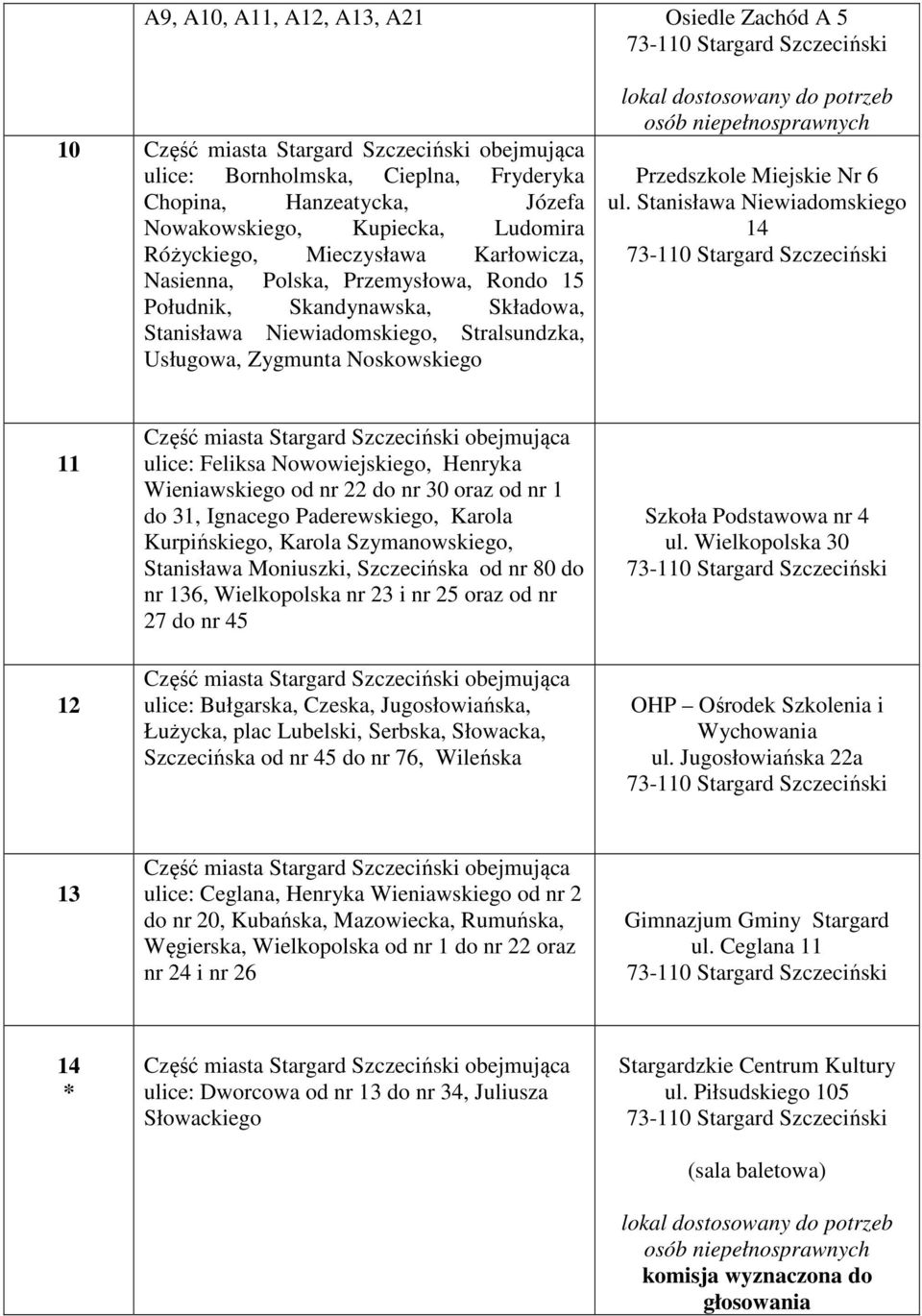 Stanisława Niewiadomskiego 14 11 12 ulice: Feliksa Nowowiejskiego, Henryka Wieniawskiego od nr 22 do nr 30 oraz od nr 1 do 31, Ignacego Paderewskiego, Karola Kurpińskiego, Karola Szymanowskiego,