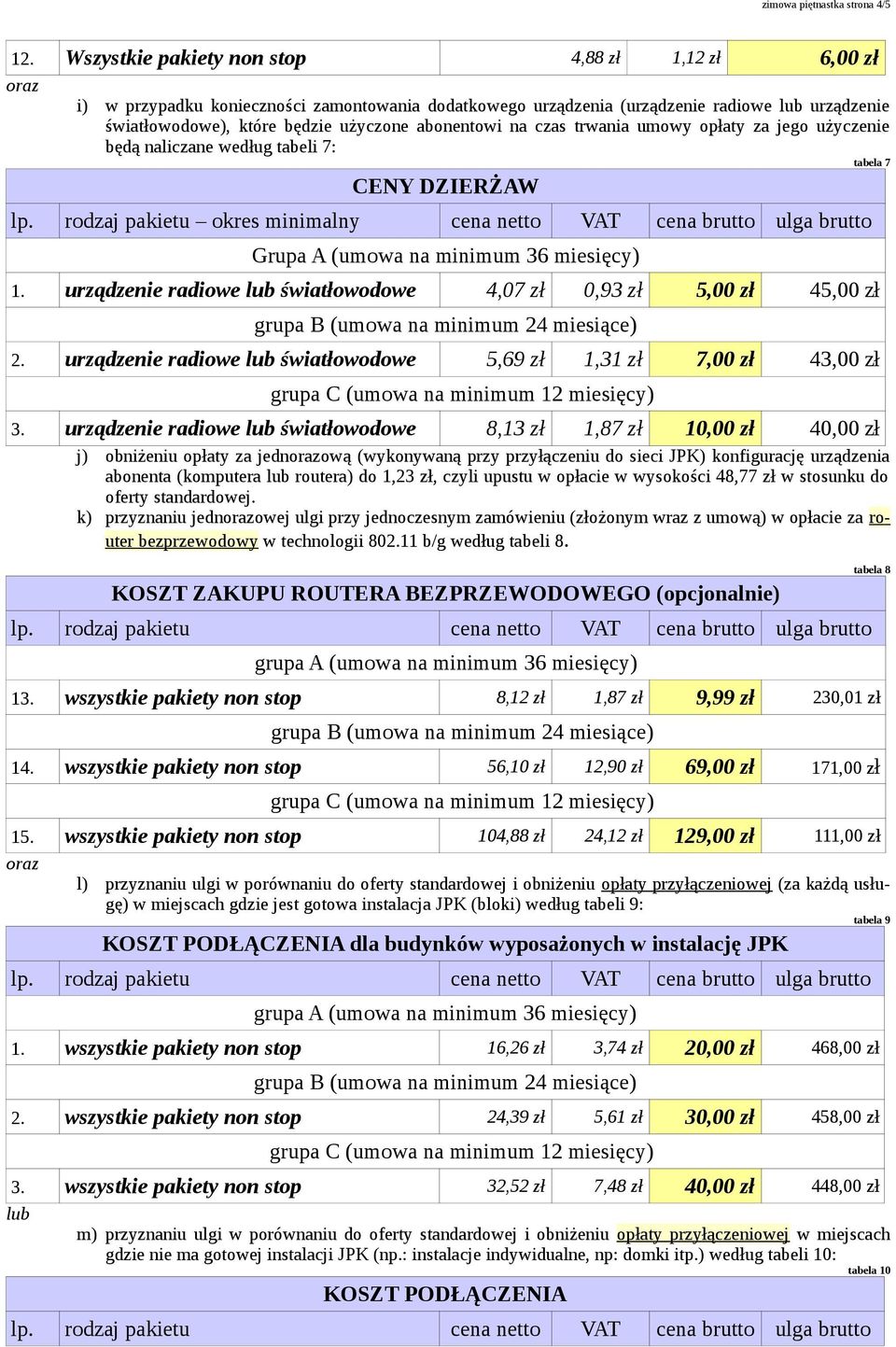 umowy opłaty za jego użyczene będą nalczane według tabel 7: tabela 7 CENY DZIERŻAW Grupa A (umowa na mnmum 36 mesęcy) 1. urządzene radowe śwatłowodowe 4,07 zł 0,93 zł 5,00 zł 45,00 zł 2.