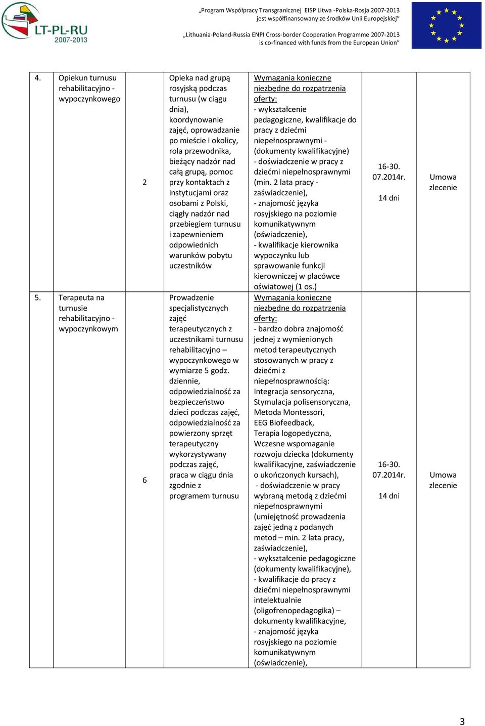 kontaktach z instytucjami oraz osobami z Polski, ciągły nadzór nad przebiegiem turnusu i zapewnieniem odpowiednich warunków pobytu uczestników Prowadzenie specjalistycznych zajęć terapeutycznych z