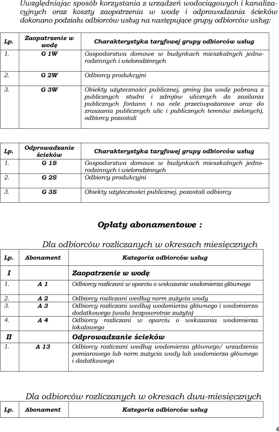 G 3W Obiekty użyteczności publicznej, gminy (za wodę pobraną z publicznych studni i zdrojów ulicznych do zasilania publicznych fontann i na cele przeciwpożarowe oraz do zraszania publicznych ulic i