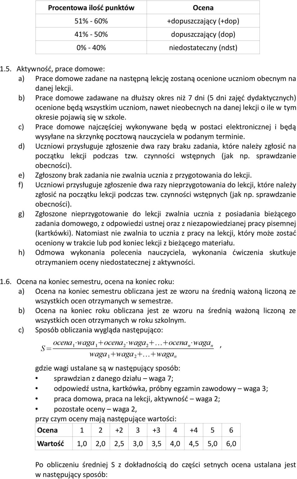 c) Prace domowe najczęściej wykonywane będą w postaci elektronicznej i będą wysyłane na skrzynkę pocztową nauczyciela w podanym terminie.