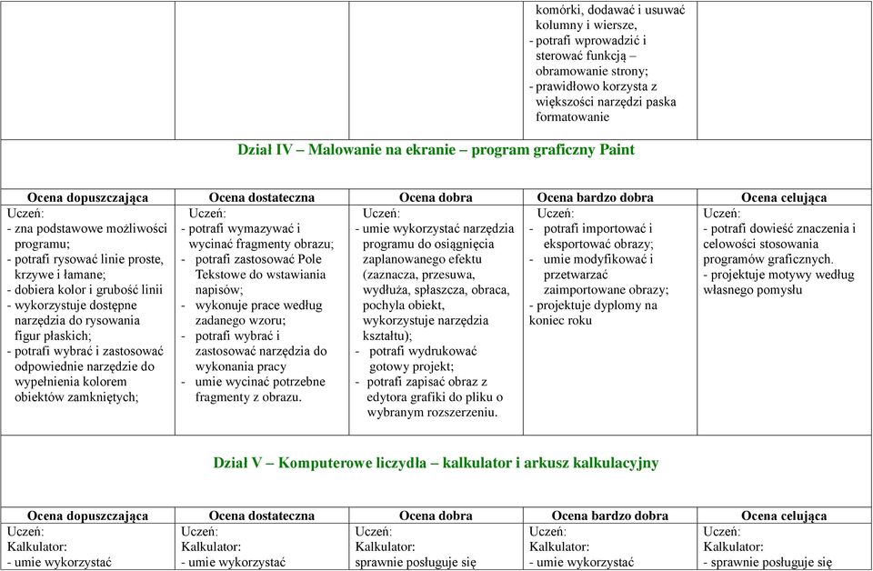 potrafi wybrać i zastosować odpowiednie narzędzie do wypełnienia kolorem obiektów zamkniętych; potrafi wymazywać i wycinać fragmenty obrazu; potrafi zastosować Pole Tekstowe do wstawiania napisów;