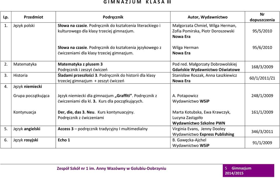 Matematyka Matematyka z plusem 3 Podręcznik i zeszyt ćwiczeń 3. Historia Śladami przeszłości 3. Podręcznik do historii dla klasy trzeciej gimnazjum + zeszyt ćwiczeń 4.