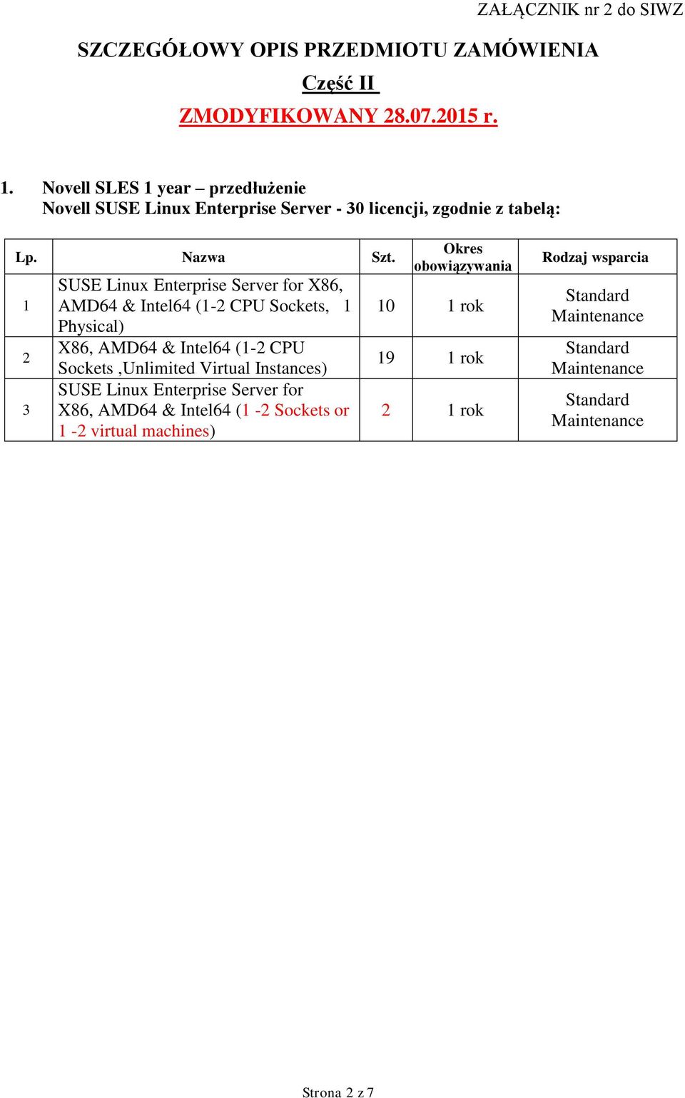 1 2 3 SUSE Linux Enterprise Server for X86, AMD64 & Intel64 (1-2 CPU Sockets, 1 Physical) X86, AMD64 & Intel64 (1-2 CPU Sockets,Unlimited Virtual