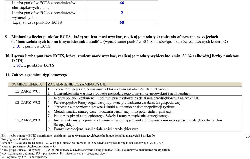 całkwitej liczby punktów ECTS) 7 punktów ECTS 11 Zakres egzaminu dyplmweg SYMBOL EFEKTU K2_ZARZ_W01 K2_ZARZ_W02 K2_ZARZ_W0 1 BK punktów ECTS przypisanych m wymagających bezpśrednieg kntaktu