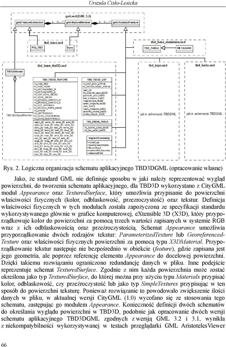 aplikacyjnego, dla TBD3D wykorzystano z CityGML moduł Appearance oraz TexturedSurface, który umożliwia przypisanie do powierzchni właściwości fizycznych (kolor, odblaskowość, przezroczystość) oraz