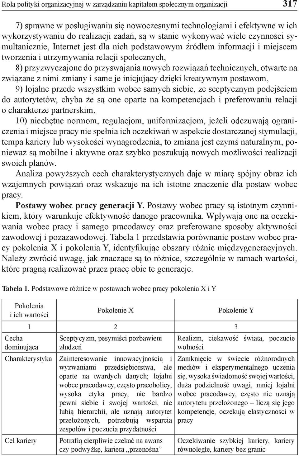 nowych rozwiązań technicznych, otwarte na związane z nimi zmiany i same je inicjujący dzięki kreatywnym postawom, 9) lojalne przede wszystkim wobec samych siebie, ze sceptycznym podejściem do