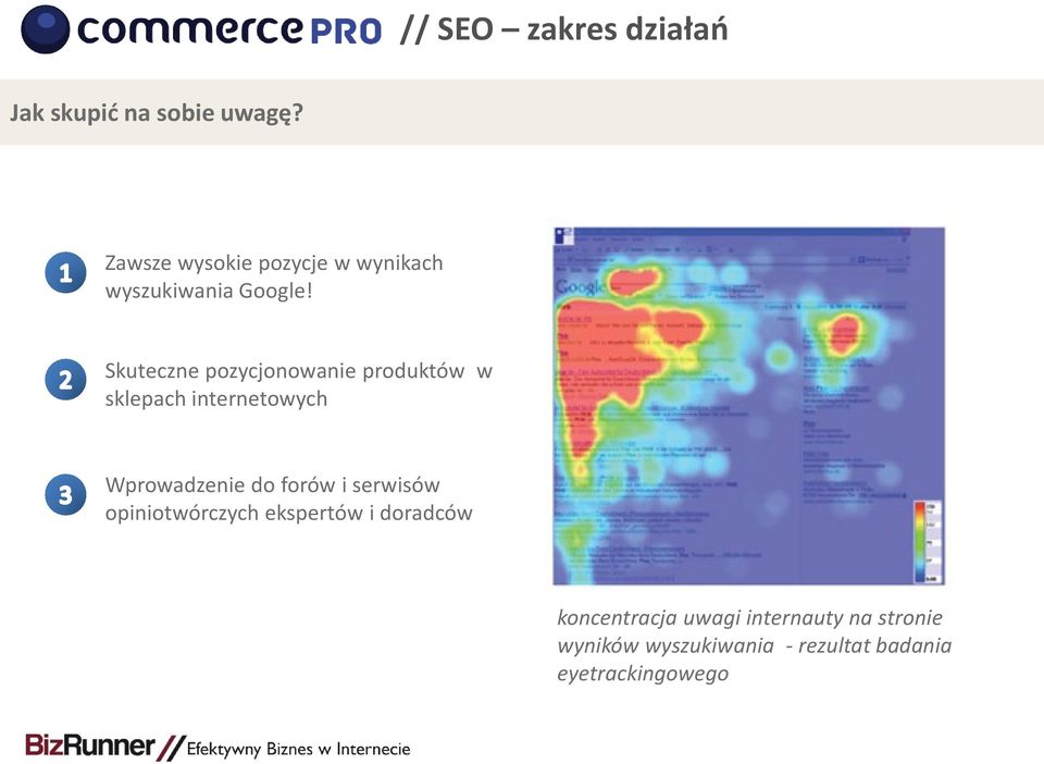 Skuteczne pozycjonowanie produktów w sklepach internetowych Wprowadzenie do forów