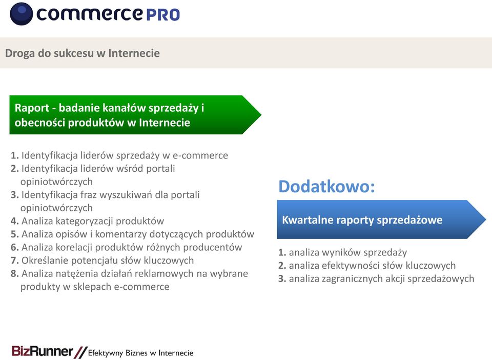 Analiza opisów i komentarzy dotyczących produktów 6. Analiza korelacji produktów różnych producentów 7. Określanie potencjału słów kluczowych 8.