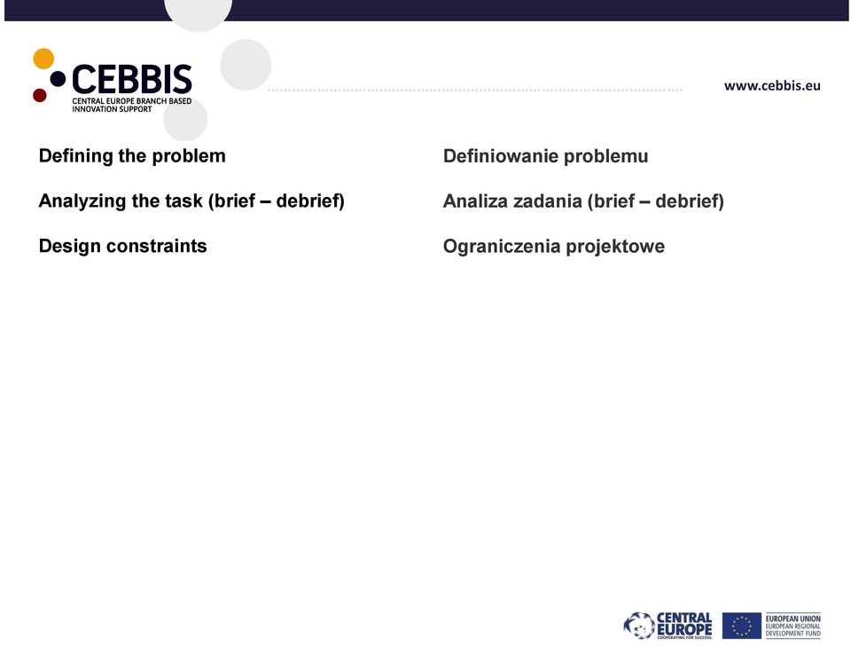 constraints Definiowanie problemu