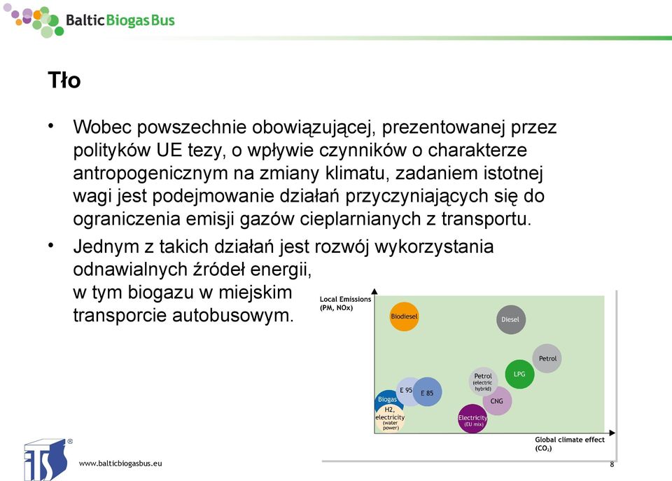 przyczyniających się do ograniczenia emisji gazów cieplarnianych z transportu.