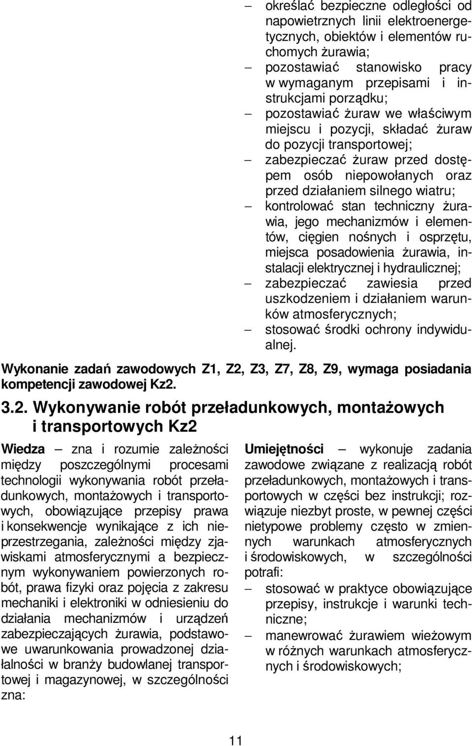 techniczny żurawia, jego mechanizmów i elementów, cięgien nośnych i osprzętu, miejsca posadowienia żurawia, instalacji elektrycznej i hydraulicznej; zabezpieczać zawiesia przed uszkodzeniem i