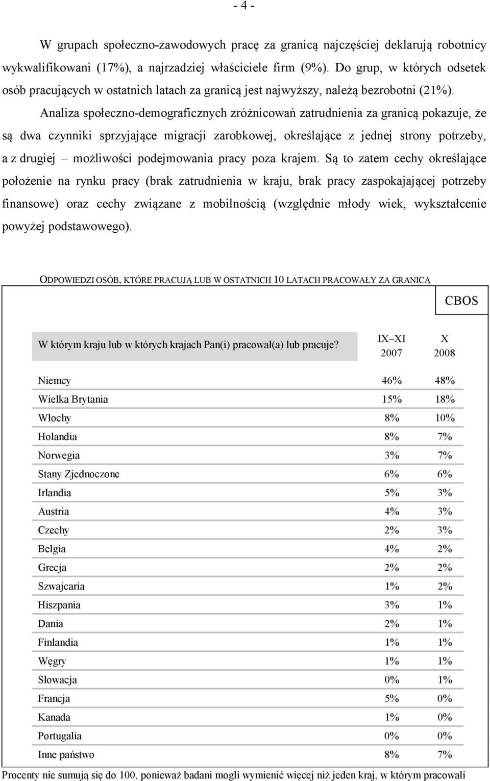 Analiza społeczno-demograficznych zróżnicowań zatrudnienia za granicą pokazuje, że są dwa czynniki sprzyjające migracji zarobkowej, określające z jednej strony potrzeby, a z drugiej możliwości