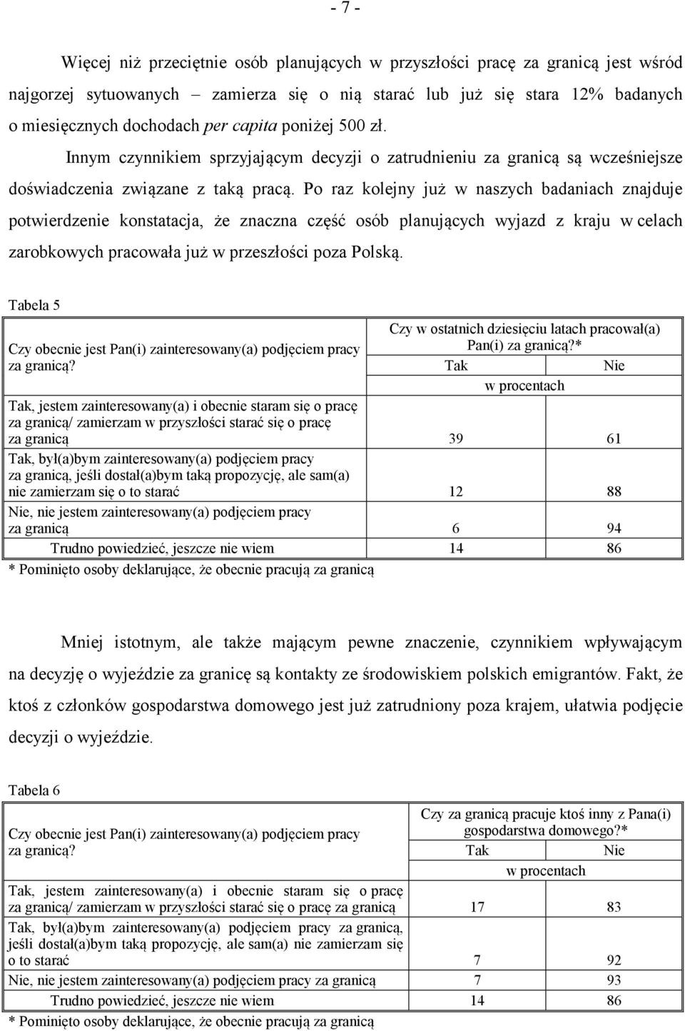 Po raz kolejny już w naszych badaniach znajduje potwierdzenie konstatacja, że znaczna część osób planujących wyjazd z kraju w celach zarobkowych pracowała już w przeszłości poza Polską.