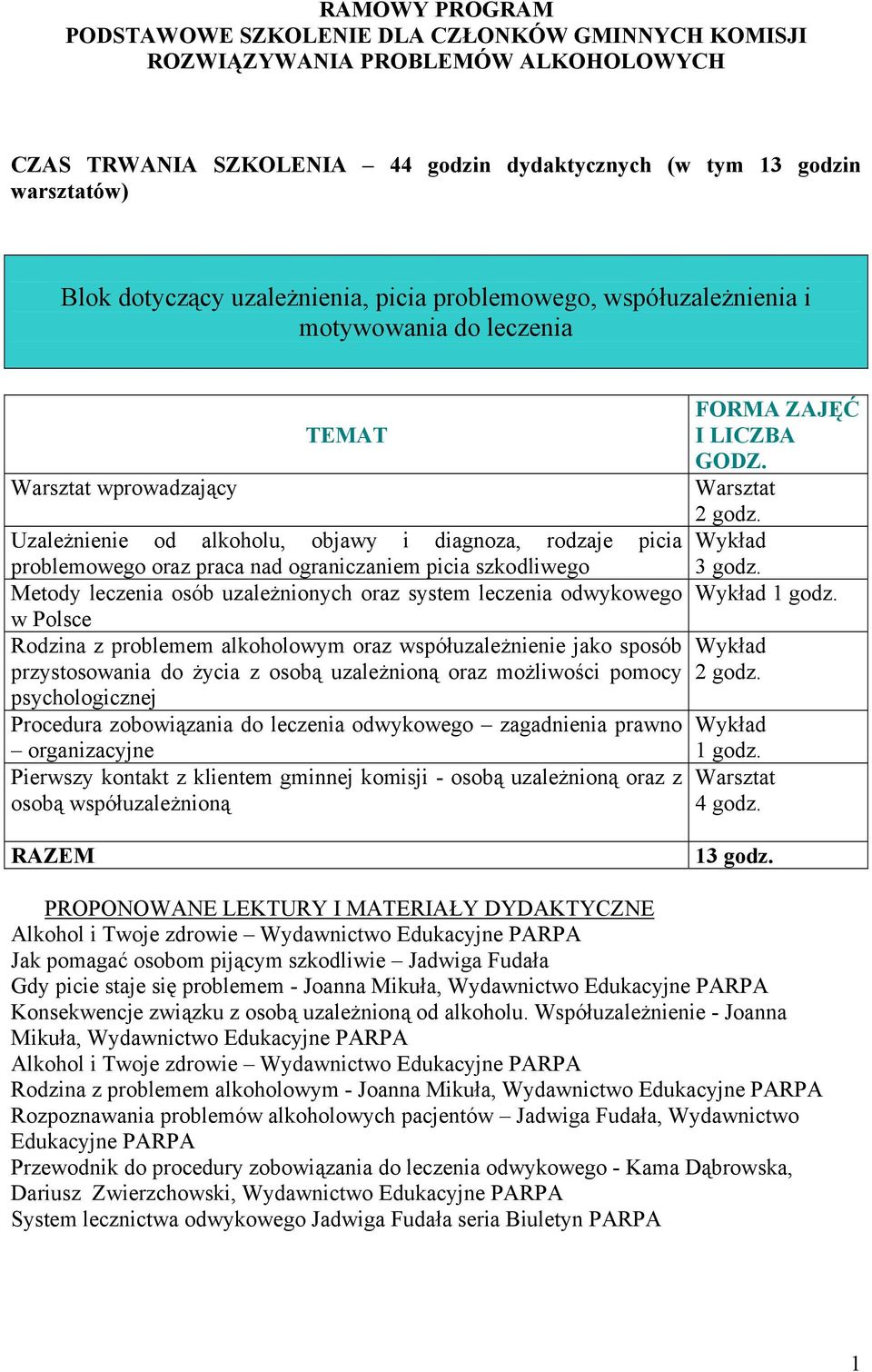 ograniczaniem picia szkodliwego Metody leczenia osób uzależnionych oraz system leczenia odwykowego w Polsce Rodzina z problemem alkoholowym oraz współuzależnienie jako sposób przystosowania do życia